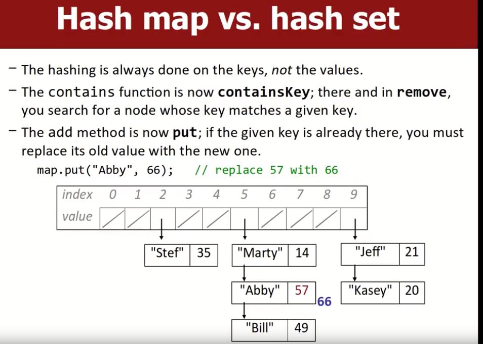 image-20240308110322169