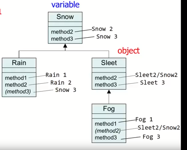 image-20240308142236911