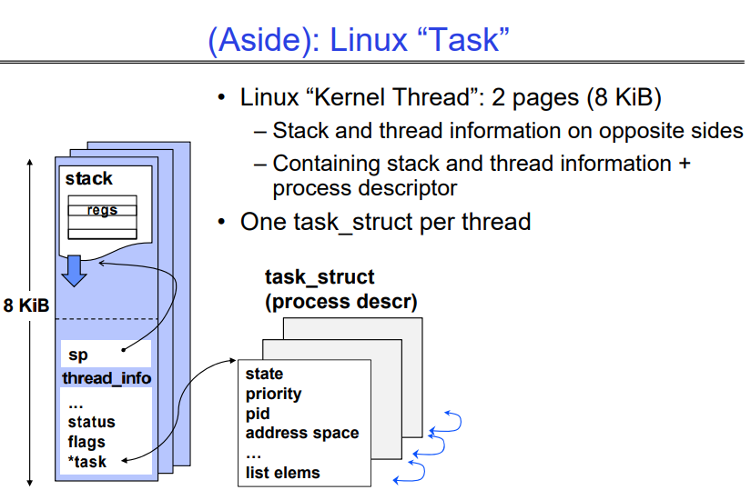 image-20240323145233001