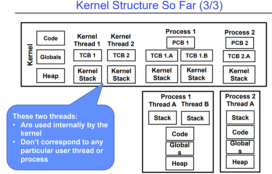 image-20240323150631500