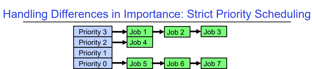 image-20240325110108337