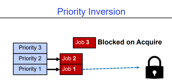 image-20240328110054012