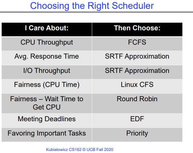 image-20240329102132508