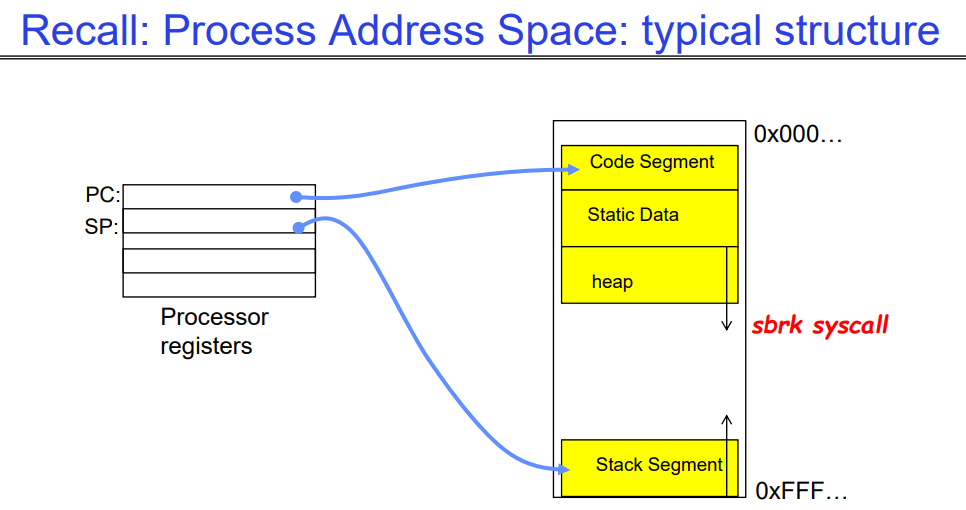 image-20240401100940443