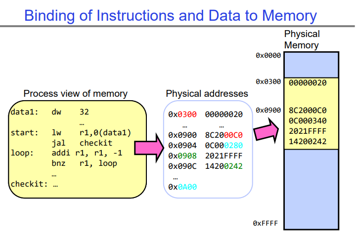 image-20240401104829055