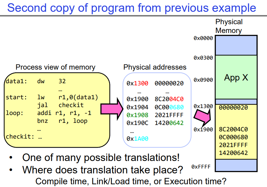 image-20240401105331478