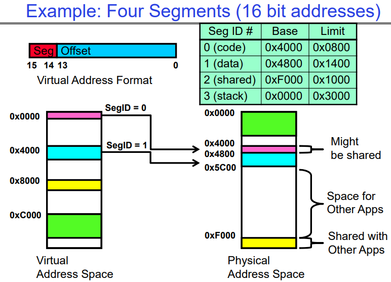 image-20240403164435769