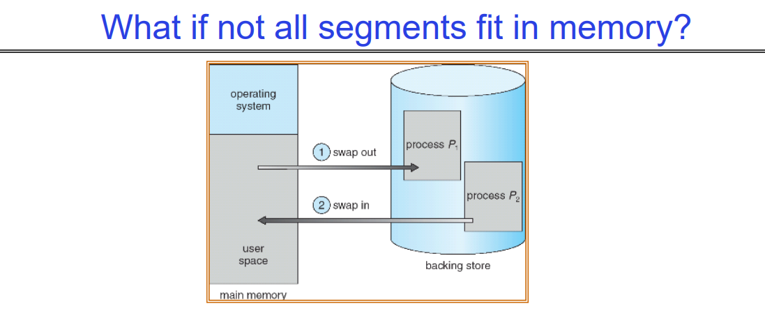 image-20240403165522938