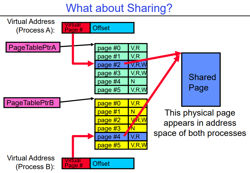 image-20240403174445972