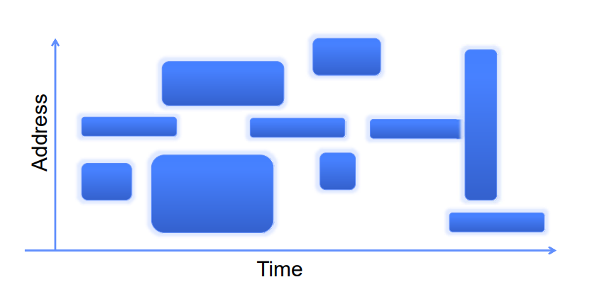 image-20240411230706682