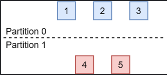 image-20240402161632787