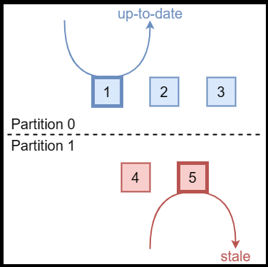 image-20240402161810774