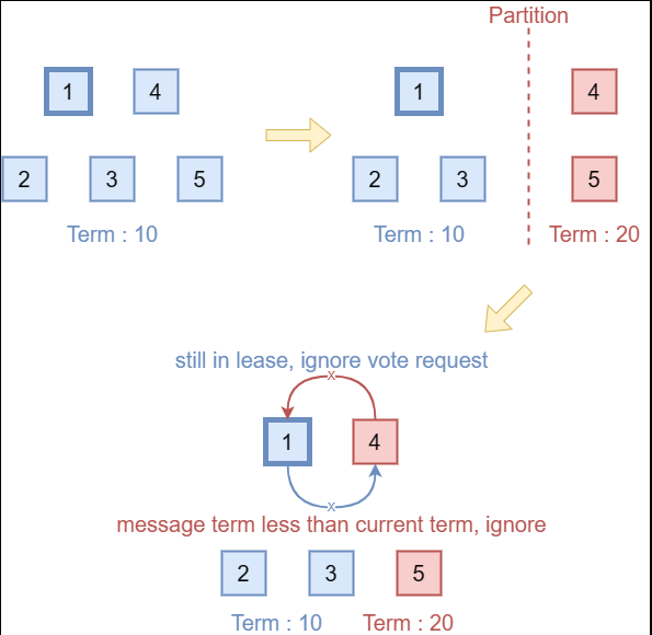 image-20240402162747655
